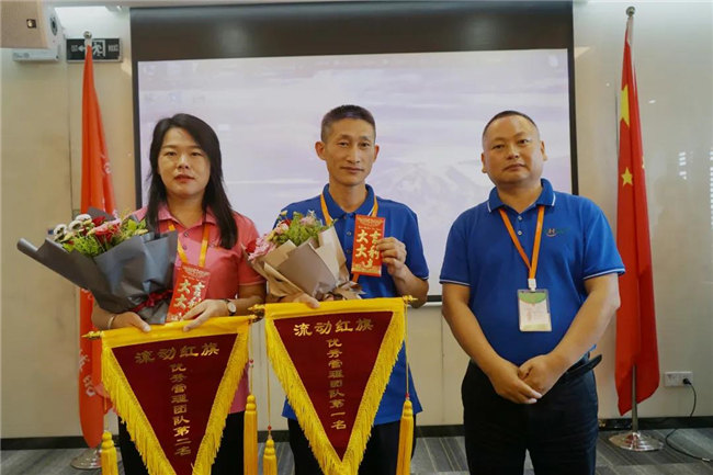 賦能團隊激活力，創(chuàng)新服務贏市場！——廣東博皓2020年上半年經(jīng)營工作會議  -16