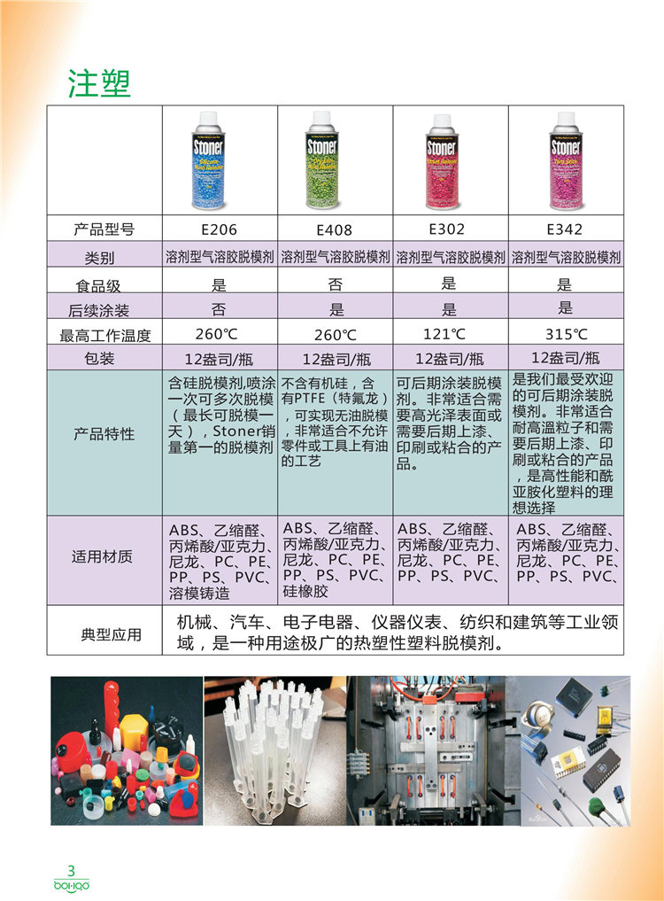 美國Stoner產(chǎn)品畫冊：塑料、聚氨酯、復合材料、橡膠制品等行業(yè)助劑（脫膜劑、清潔劑、防銹劑 、除油劑、潤滑劑、助流劑等）-3