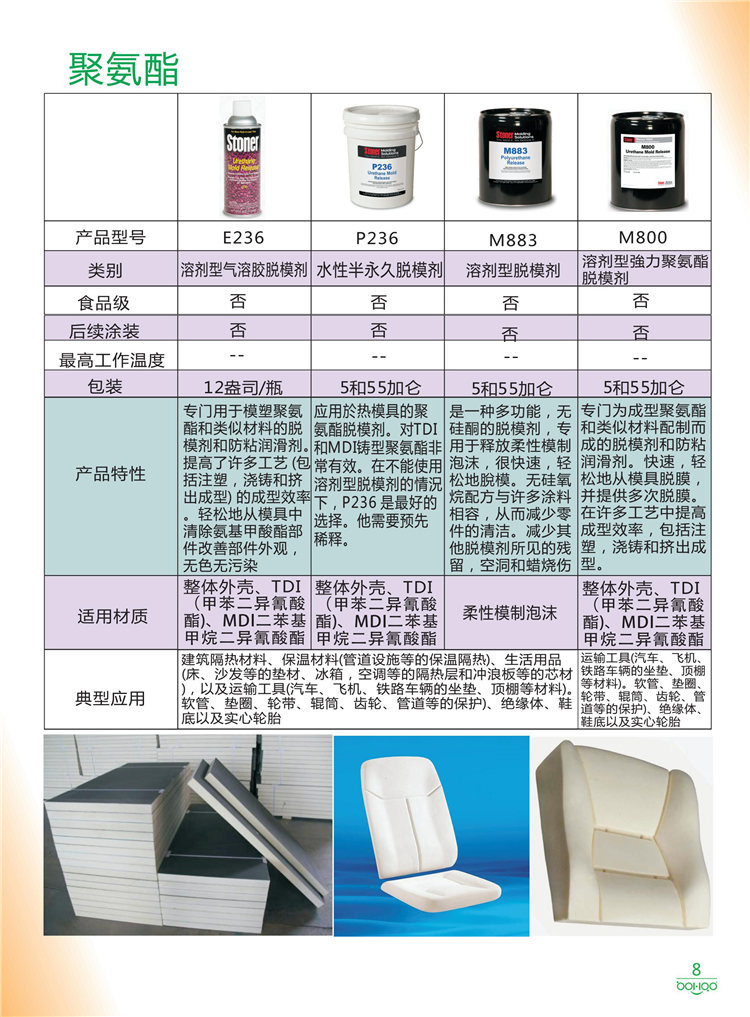 美國Stoner產(chǎn)品畫冊：塑料、聚氨酯、復合材料、橡膠制品等行業(yè)助劑（脫膜劑、清潔劑、防銹劑 、除油劑、潤滑劑、助流劑等）-8