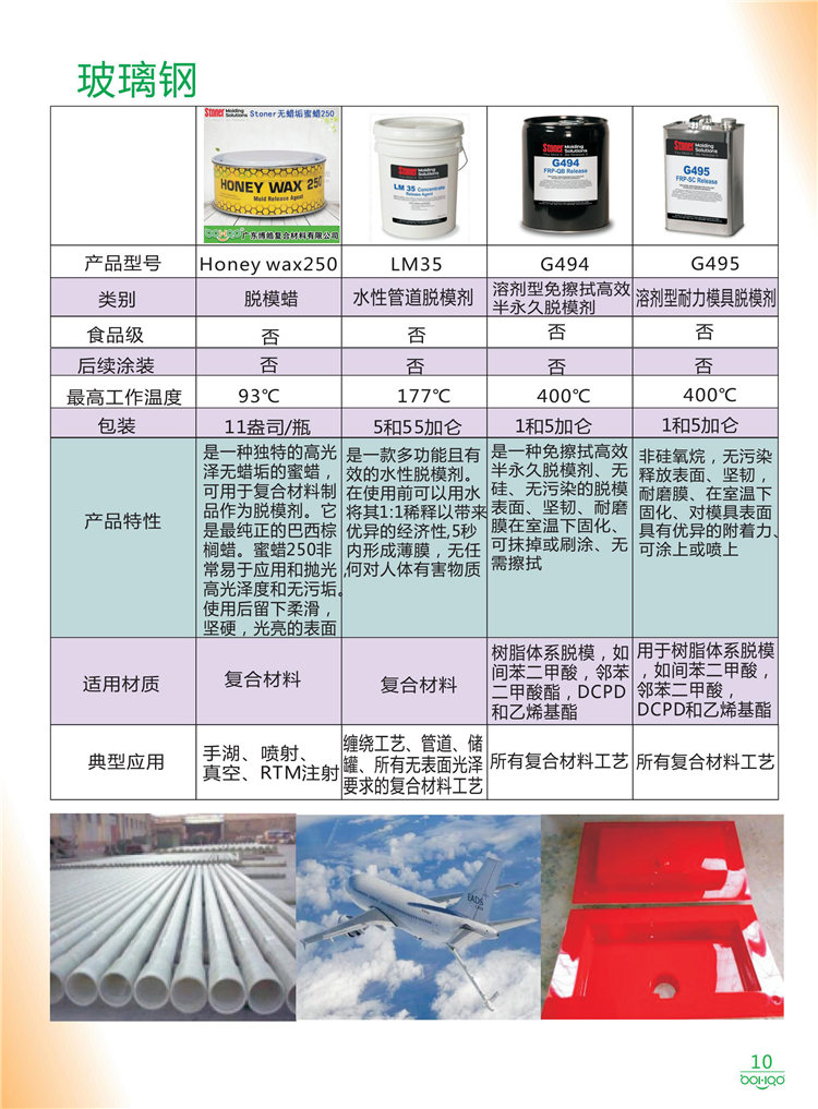 美國Stoner產(chǎn)品畫冊：塑料、聚氨酯、復合材料、橡膠制品等行業(yè)助劑（脫膜劑、清潔劑、防銹劑 、除油劑、潤滑劑、助流劑等）-10