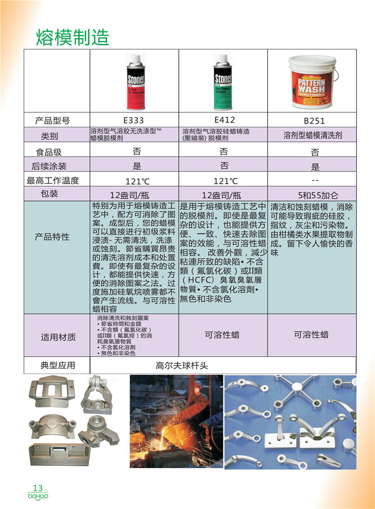 美國Stoner產(chǎn)品畫冊：塑料、聚氨酯、復合材料、橡膠制品等行業(yè)助劑（脫膜劑、清潔劑、防銹劑 、除油劑、潤滑劑、助流劑等）-13