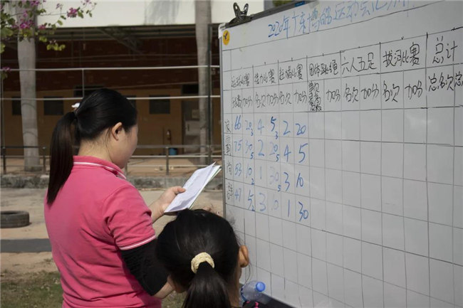 廣東博皓運(yùn)動(dòng)會(huì)&廚神爭(zhēng)霸｜生命不息運(yùn)動(dòng)不止，如鷹擊長(zhǎng)空般為團(tuán)隊(duì)榮譽(yù)而戰(zhàn)-3