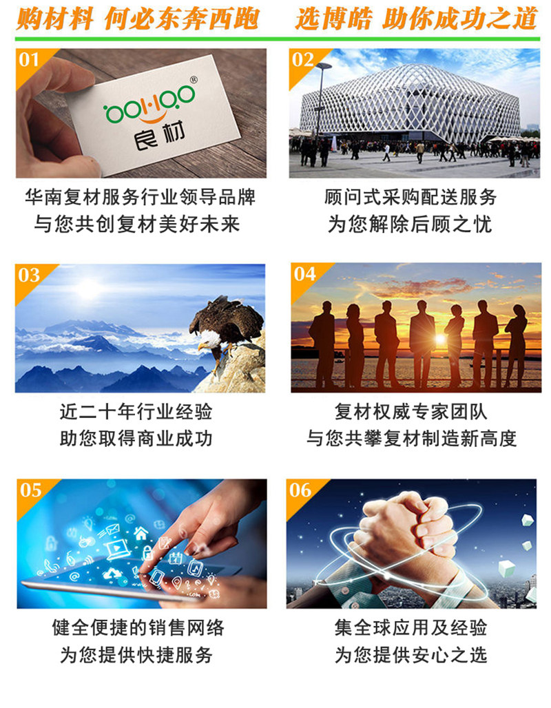 購買玻璃纖維復(fù)合材料，何必東奔西跑，選擇廣東博皓，助你成功之道