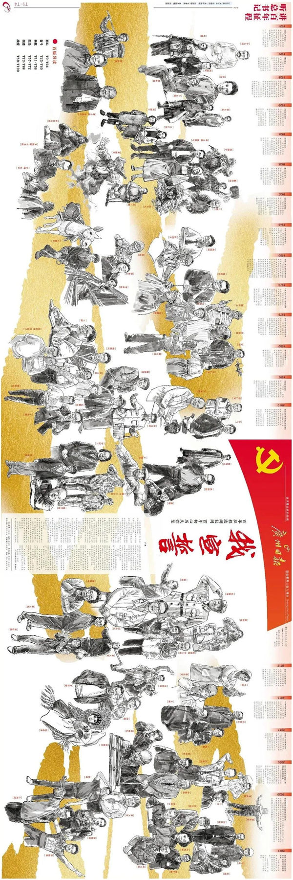 建黨百年丨歲月見初心，平安闊步向前行！