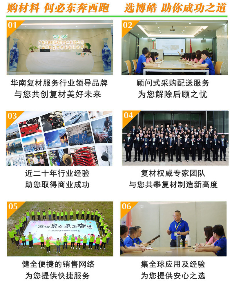 購復(fù)合材料，何必東奔西跑，選擇廣東博皓，助你成功之道