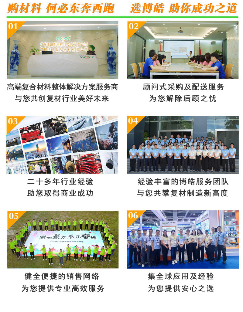 購(gòu)復(fù)合材料，何必東奔西跑，選擇廣東博皓，助你成功之道