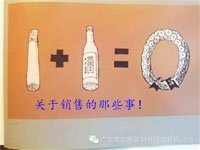 【博皓分享】1+1=0 關(guān)于銷售的那些事??！