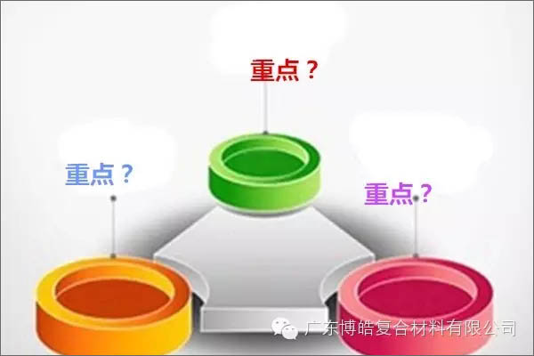 【博皓課堂】團(tuán)隊(duì)拖延癥，腫么辦？-2